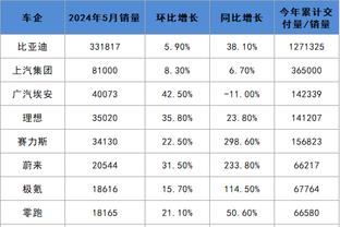 雷电竞苹果版下载截图3